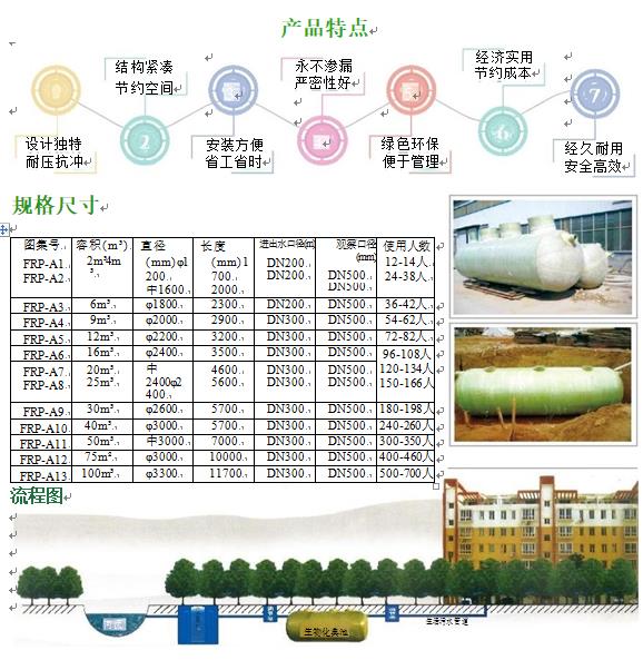 沛县玻璃钢化粪池
